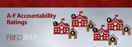 Legislative Priorities / A-F Accountability Ratings