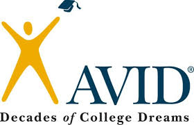 AVID logo 
