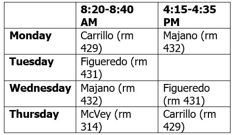 Tutorial schedule