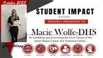 impact