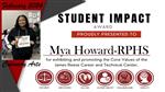 impact