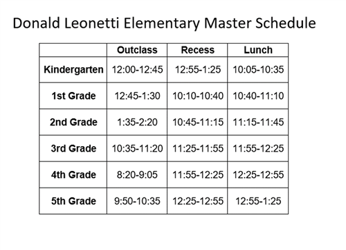 Master Schedule 