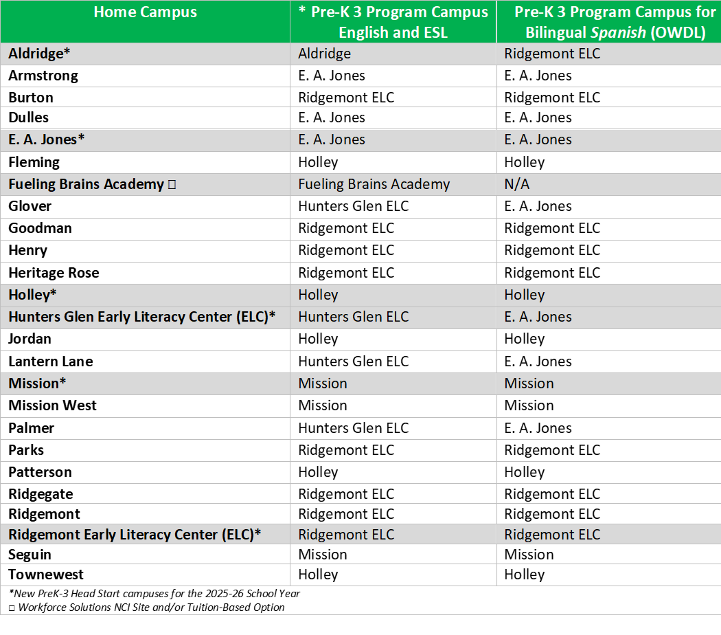 early-childhood-pre-k3-head-start