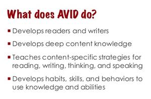 AVID 