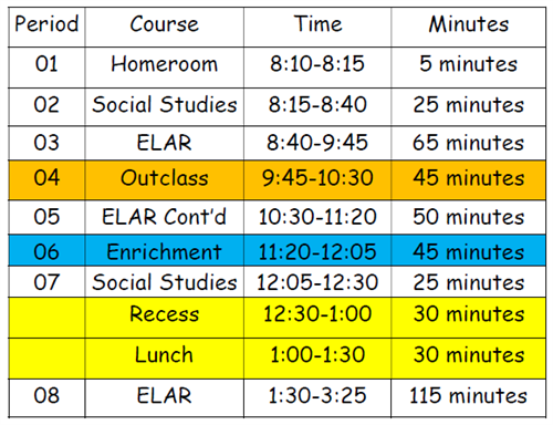 Schedule