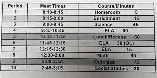 Schedule