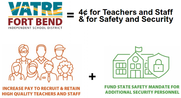 VATRE means 4 cents for teachers and staff and for safety and security