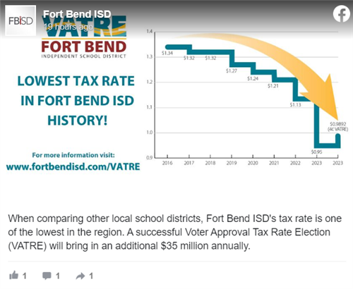Facebook post on lowest tax rate in FBISD history