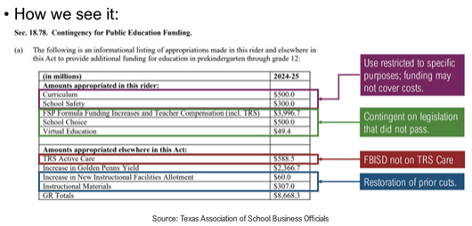How We See It - Contingency for Public Education Funding