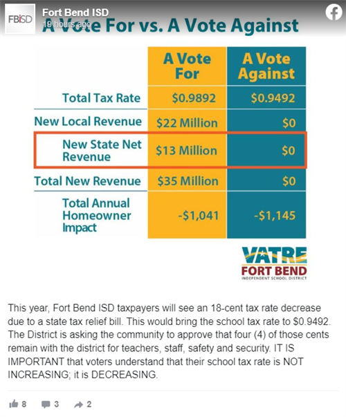 Facebook post explaining a vote for versus a vote against the VATRE