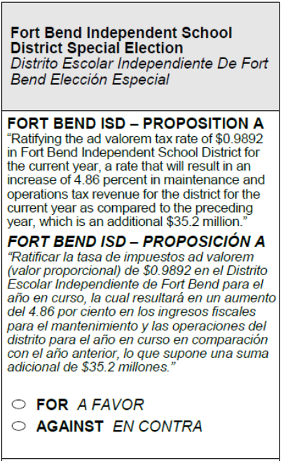 Sample Ballot Language for VATRE Proposition A