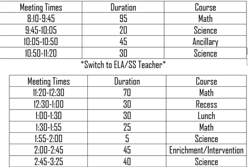Ms. Samson's Schedule
