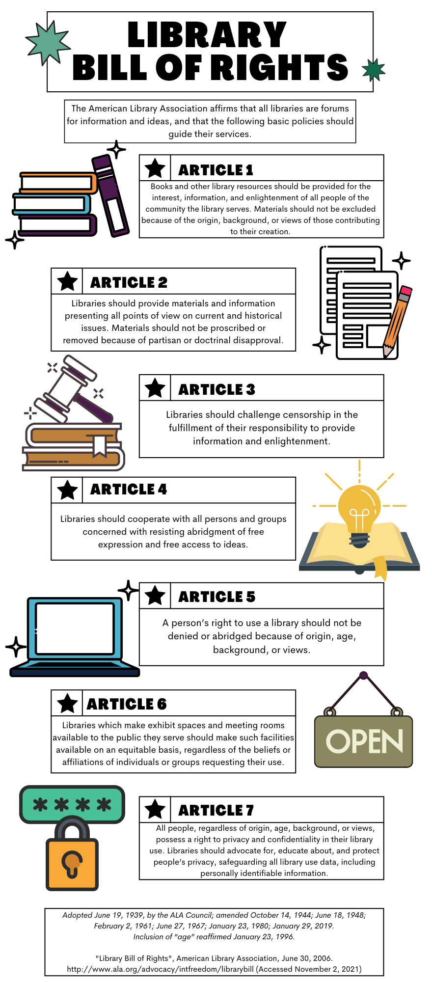 Library Bill of Rights