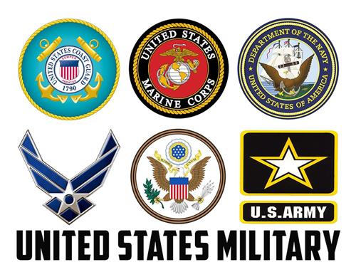 Military
