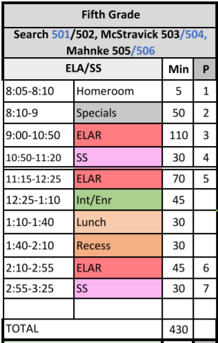 Class Schedule