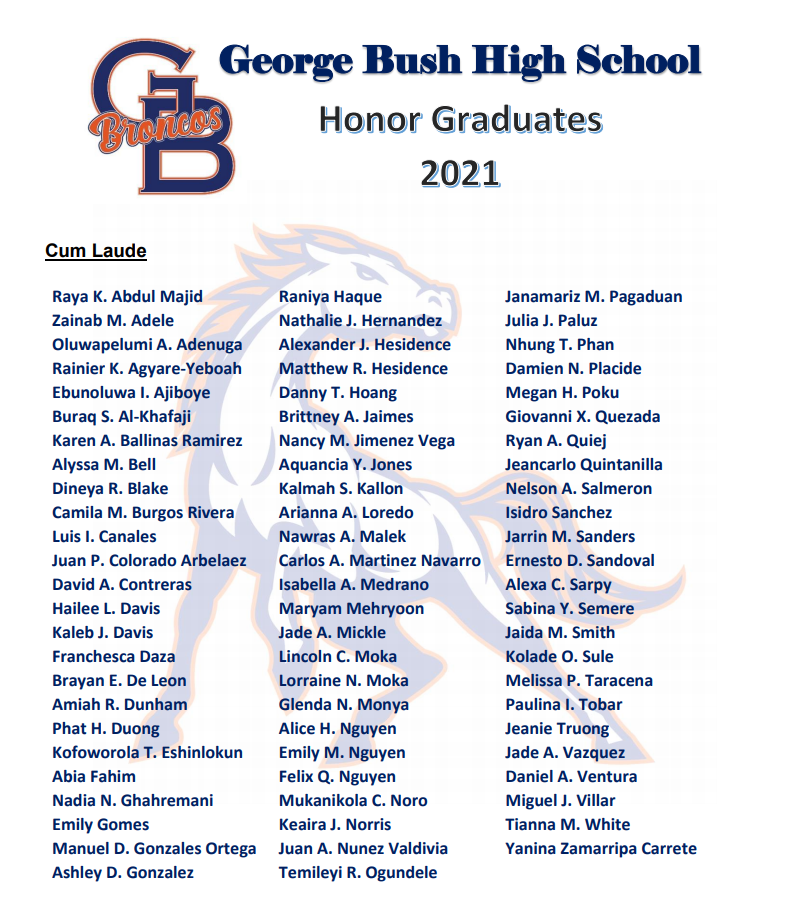 Announcing Our Class Of 2021 Honor Grads