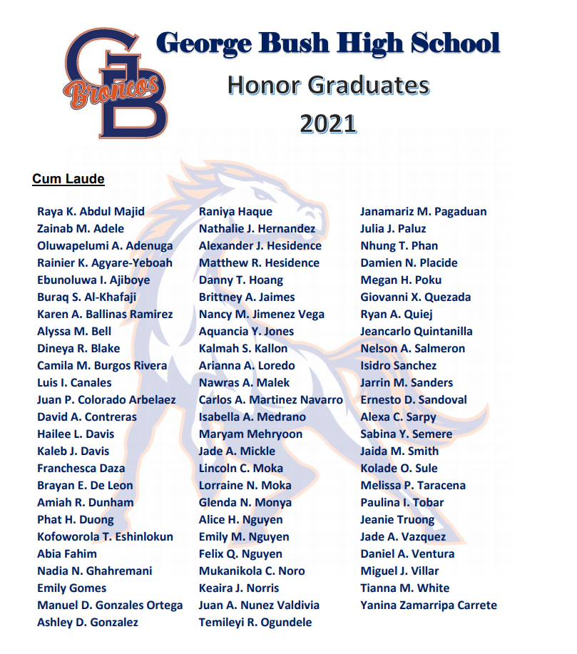 Announcing Our Class Of 21 Honor Grads