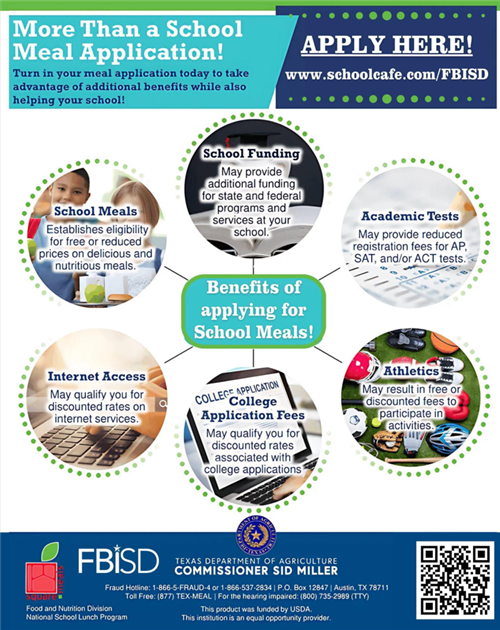 Gateway to links for the  Free & Reduced Lunch application