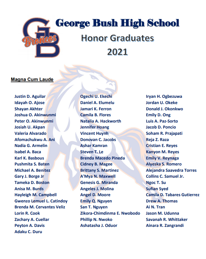 Announcing Our Class Of 21 Honor Grads