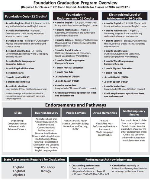 counseling-announcements-detail-page