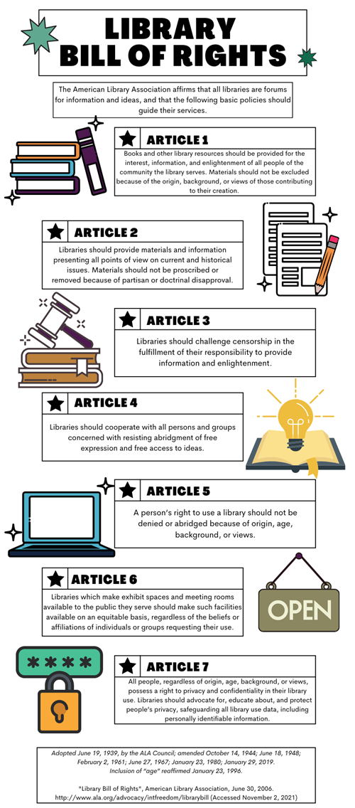 Materials  October-1 2021 - Browse Articles