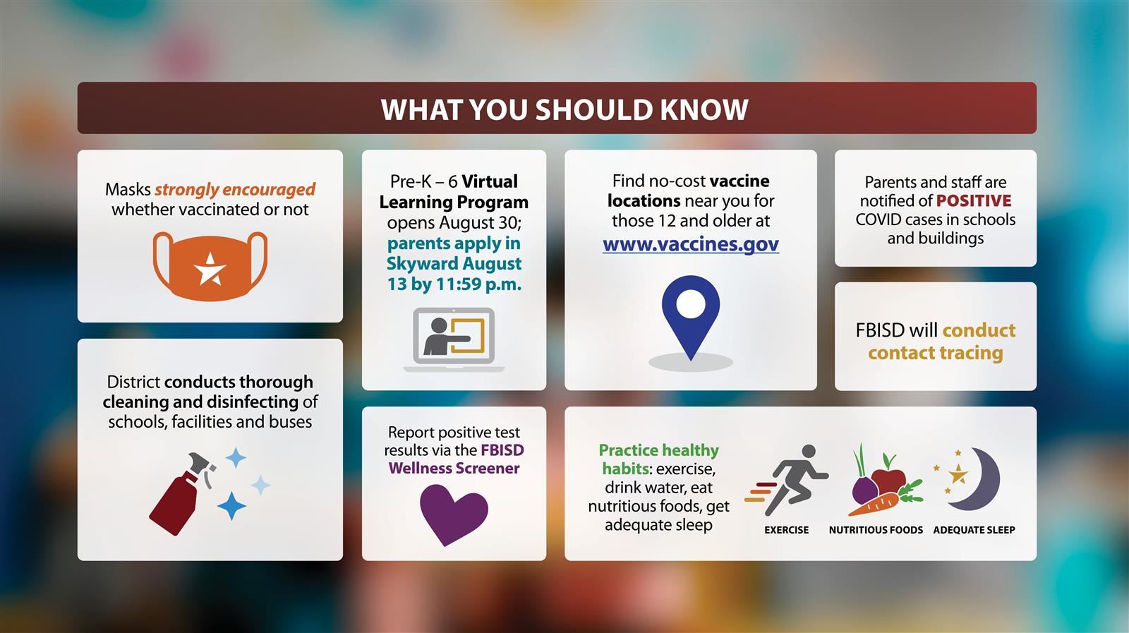 What Parents Should Know About Covid 19 Information And Protocols 8 13 21