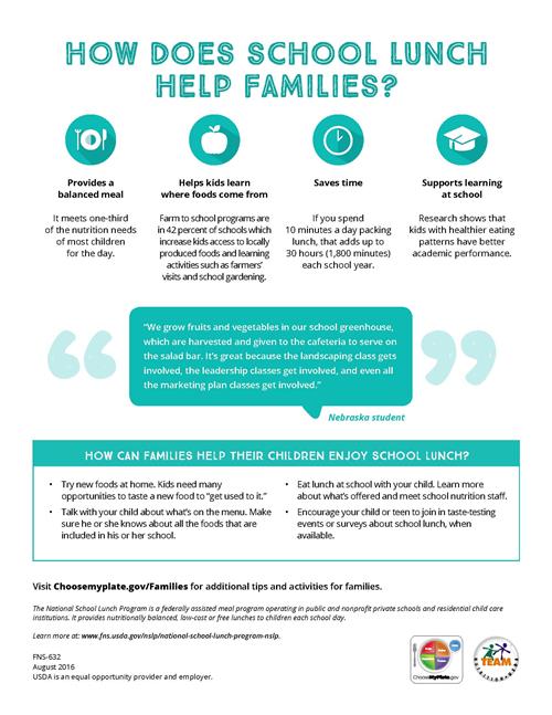 SL Infographics