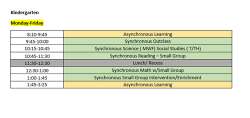 Grade Levels / Kindergarten