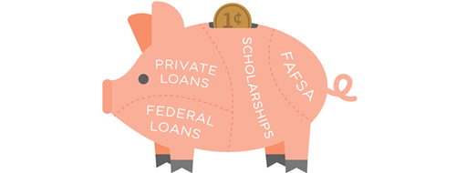 https://s.niche.com/wp-content/uploads/2017/08/pig-bank.png 