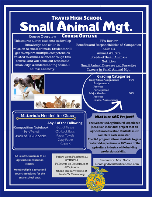 Godwin, Nicole / Small Animal Mgt. Godwin, Nicole / Small Animal Mgt.